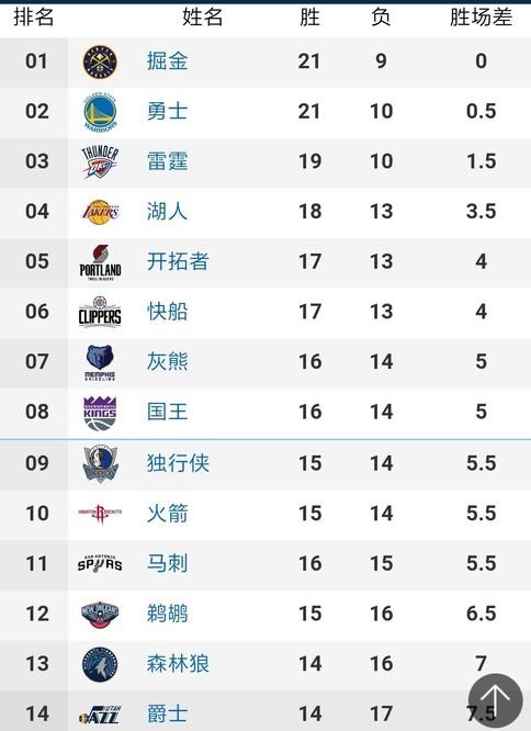 足球决策中